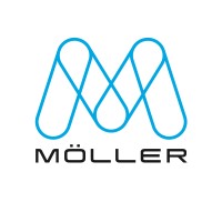 Mller Medical GmbH