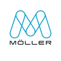 Mller Medical GmbH Mller Medical GmbH
