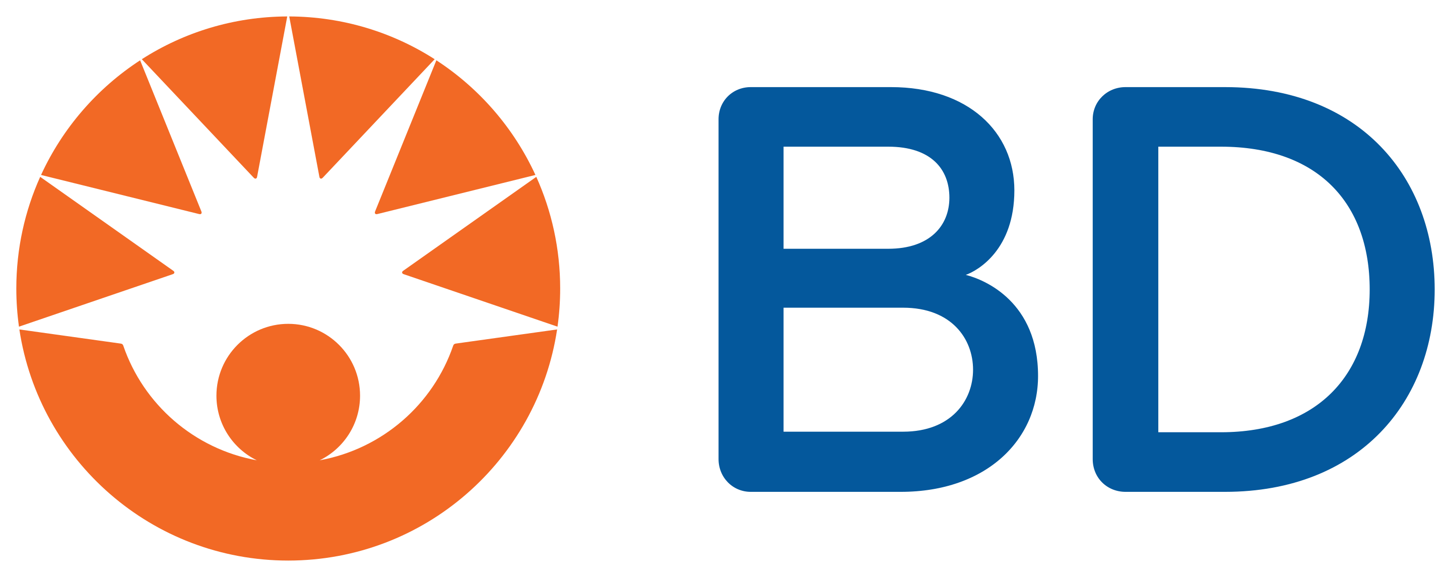 C.R. Bard GmbH